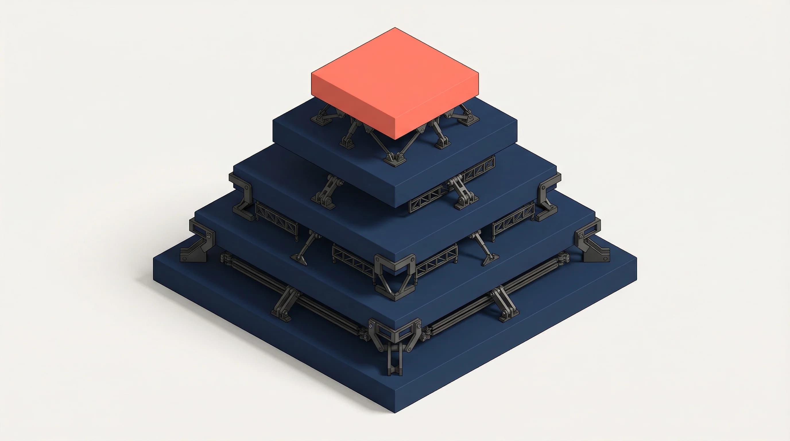 Isometric illustration of a five-layer operating stack pyramid with coral top layer