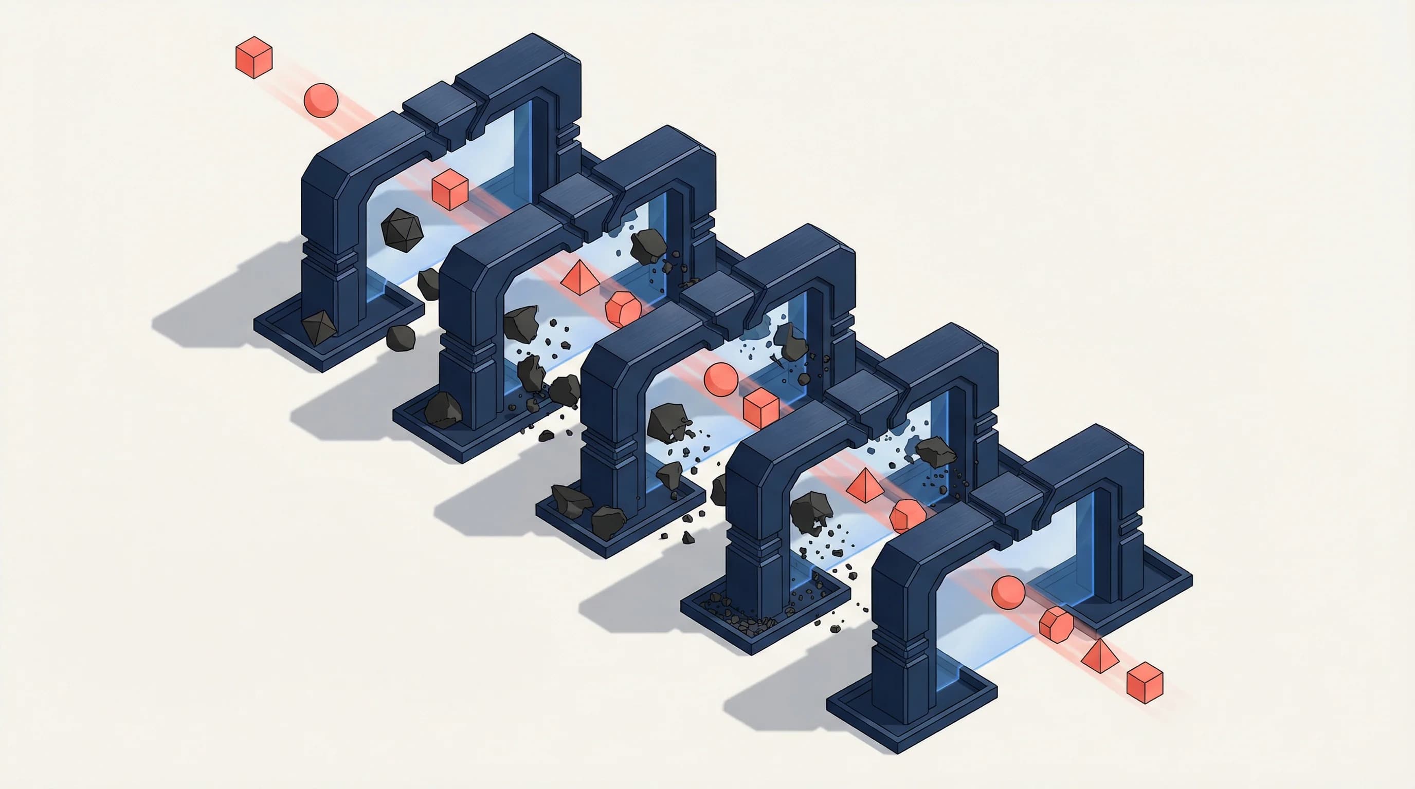 Isometric illustration of verification gates filtering objects through trust layers